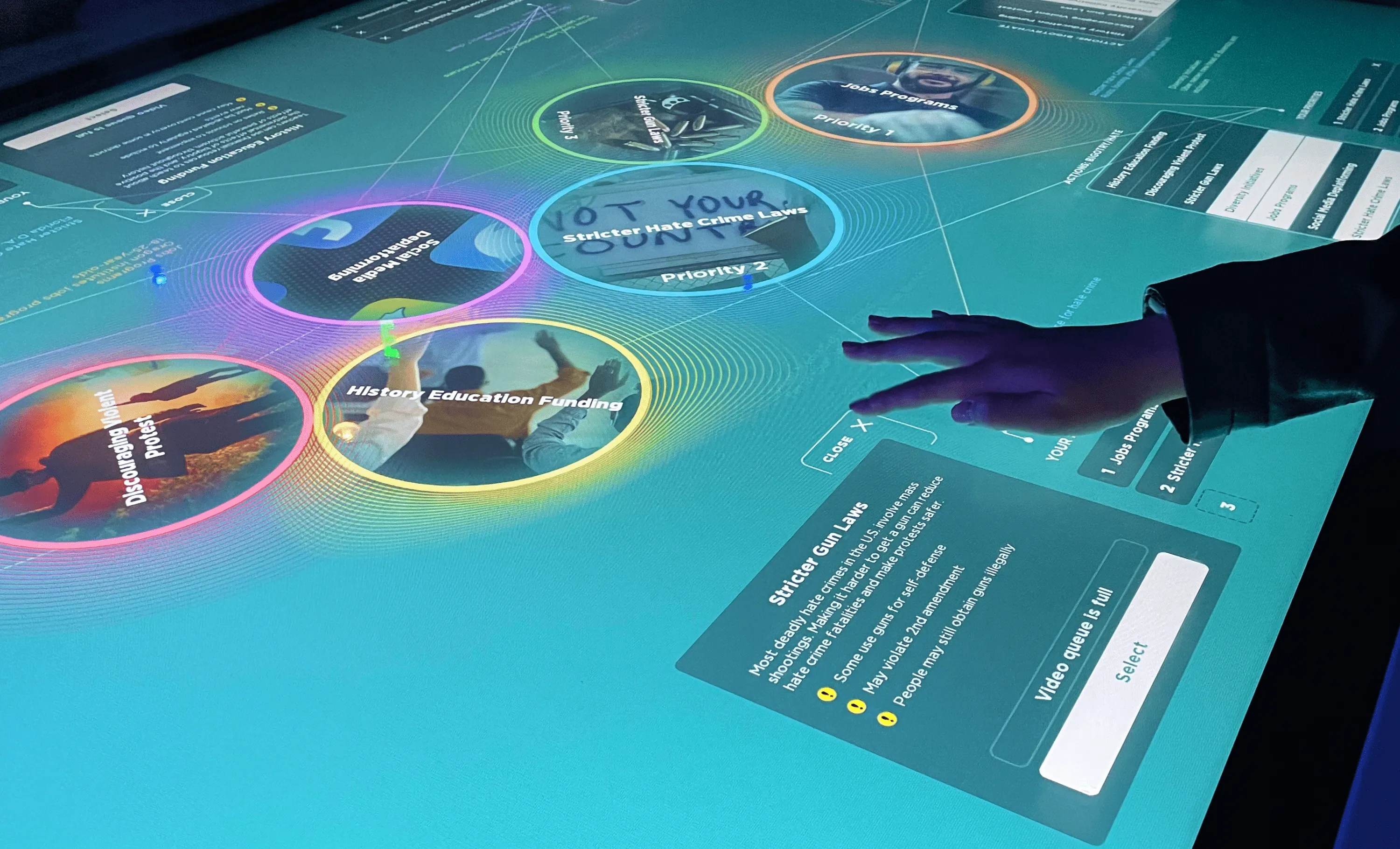 A visitor interacts with the Forum activity table.