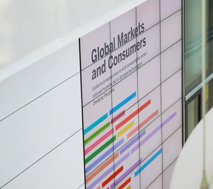 Large digital wall display showing Global Markets and Consumers infographic. Title text reads: "Global Markets and Consumers"