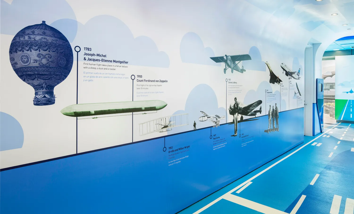 Graphic wall panel explaining the history of aviation and man-made flight.