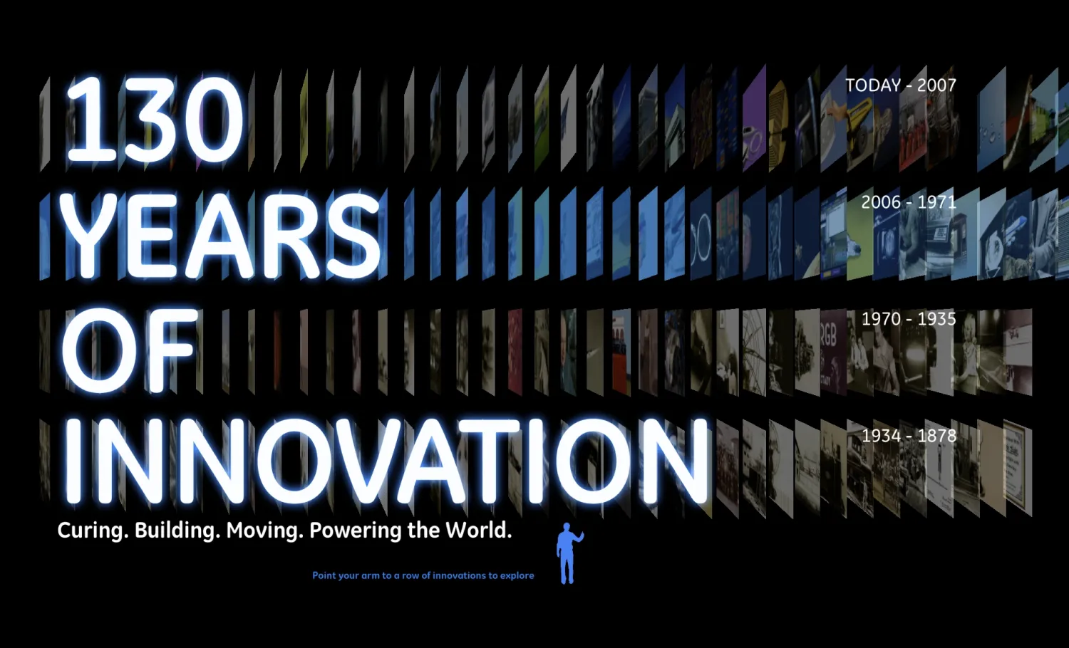 A screen titled "130 years of innovation" shows the history of GE's innovations since its founding.