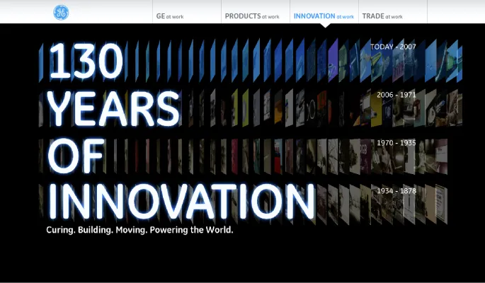 A web screen titled "130 years of innovation" shows the history of GE's innovations since its founding.