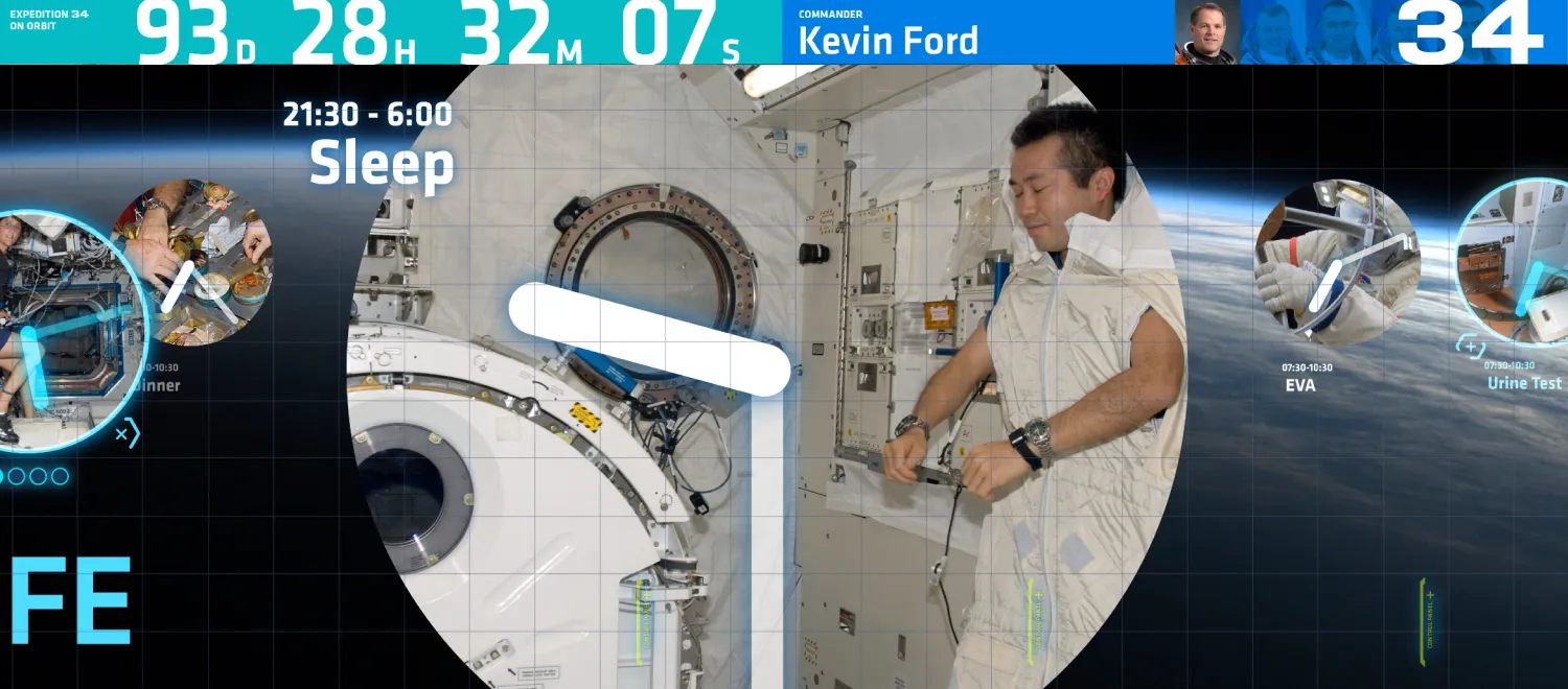 Screen capture of the International Space Station interactive showcasing a sample daily schedule of astronauts onboard.