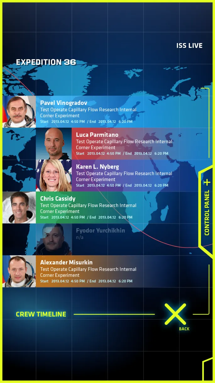 Screen capture of the International Space Station interactive showcasing details of the astronauts onboard.