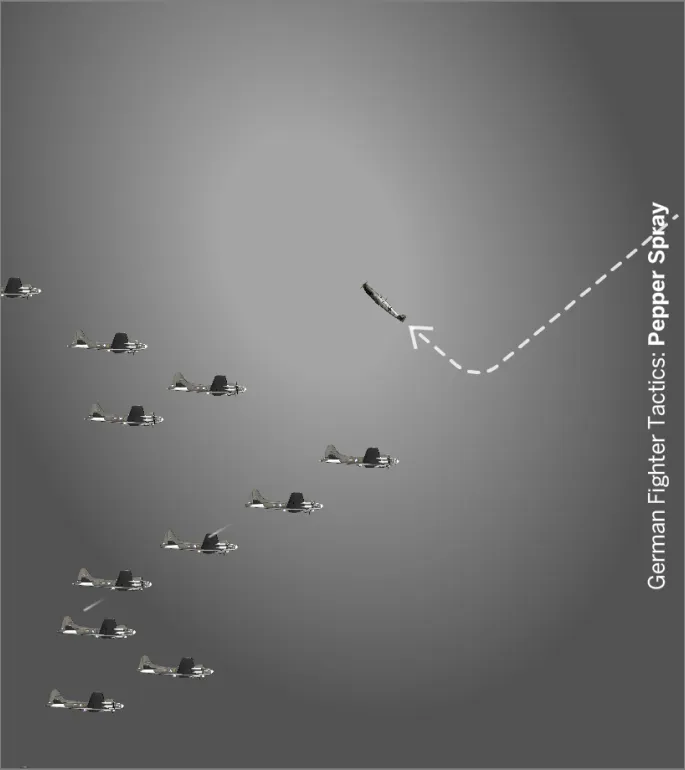 Screen capture of an interactive illustrating on different countries' air force strategies in warplane skirmishes.